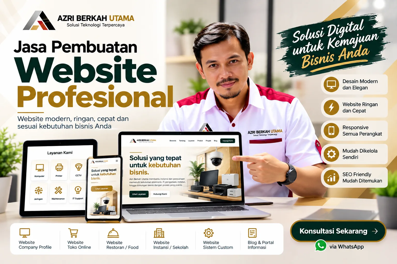 Kenapa Usaha Anda Membutuhkan Website Profesional?